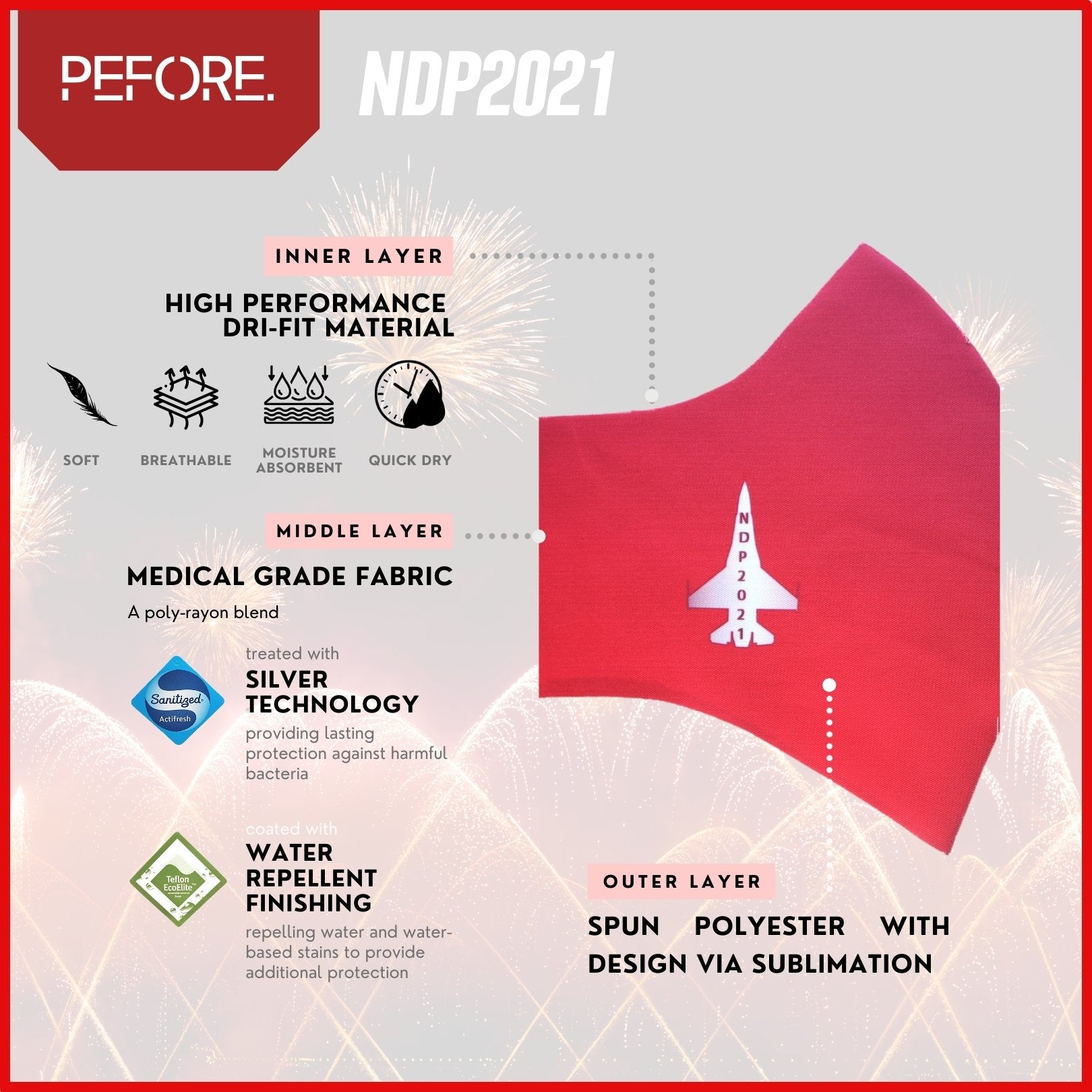 NDP2021 / FIGHTER-JET-RXD-2021